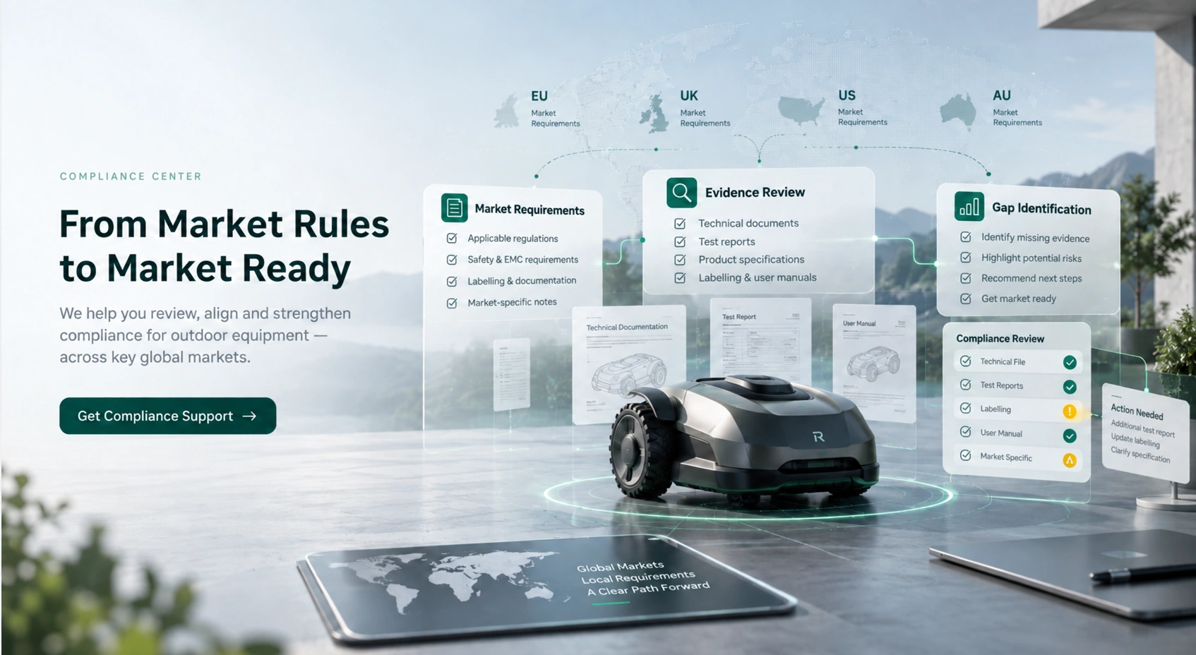Product compliance review across EU, UK, US and Australia markets